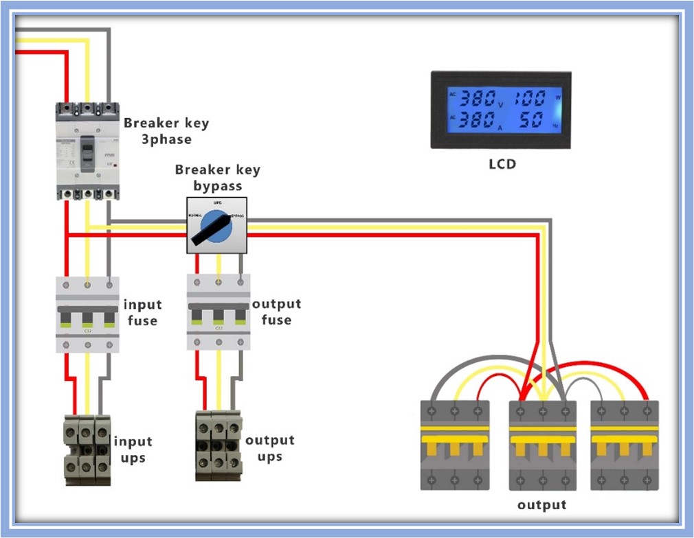 نقشه تابلوی بای پس یو پی اس