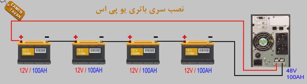 نصب سری باتری یو پی اس