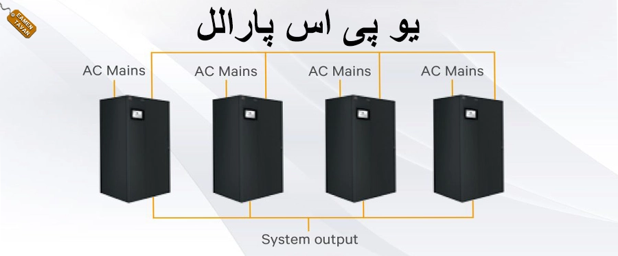 یو پی اس پارالل